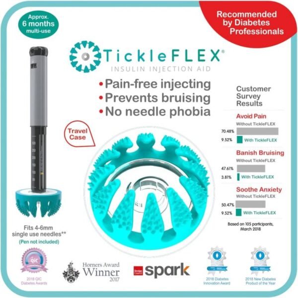 tickleflex-ayuda-para-la-inyeccion-insulina-1.jpg